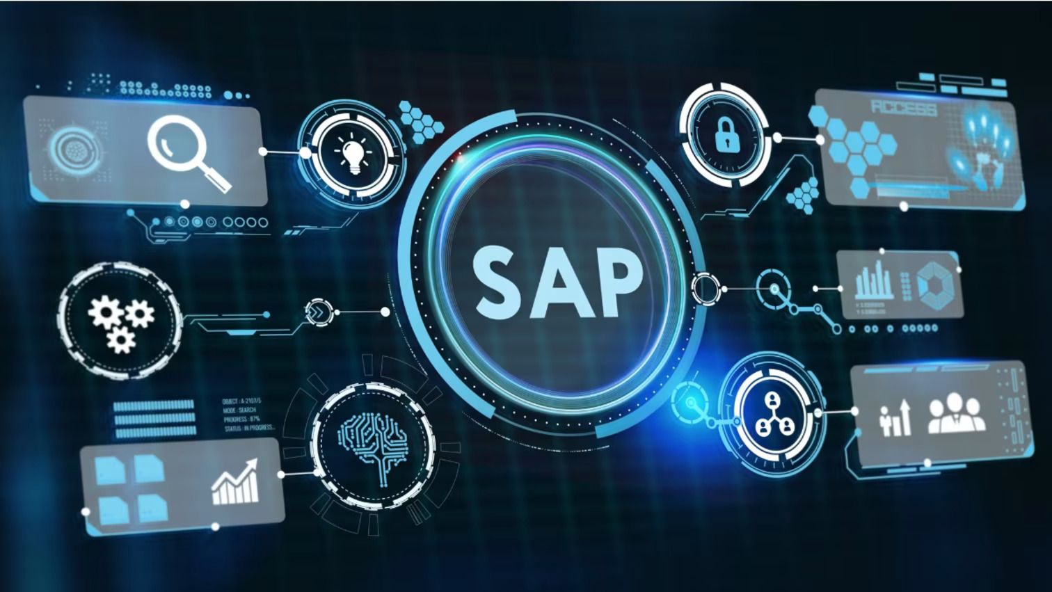 SAP ABAP
